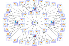 2025 Dodge Challenger EV Обратные ссылки. PBN 500 Ссылок на Ваш Сайт. Сетка Блогов Web 2.0 13354932-1615230465