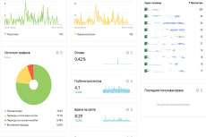 2025 Dodge Challenger EV Обратные ссылки. Очень качественный трафик на ваш сайт 15454219-1625858077