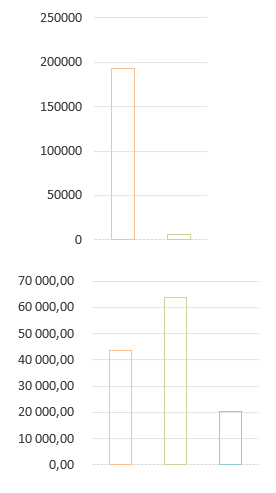 2025 Dodge Challenger EV оплата покупок на amazon из россии 1694932522175030889