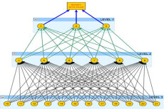 2025 Dodge Challenger EV Обратные ссылки. Усиление ссылок с помощью ссылочной пирамиды + вечные ссылки 17507686-1636144888