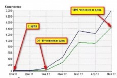 2025 Dodge Challenger EV I am the new girl 184011-3