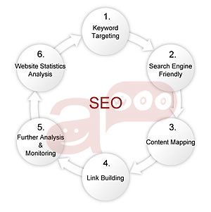 2025 Dodge Challenger EV fast indexing aamir iqbal 2978719110_c02eddb7c8_n