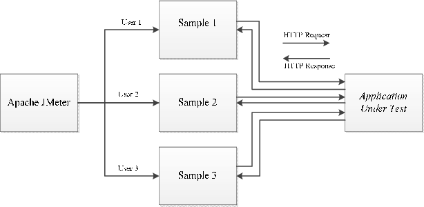 2025 Dodge Challenger EV speed index wordpress 3-Figure2-1
