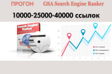 2025 Dodge Challenger EV Обратные ссылки. Обратные ссылки с помощью GSA Search Engine Ranker 30191119-6558f94343278
