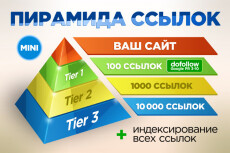 2025 Dodge Challenger EV Обратные ссылки. SEO Пирамида 10000 обратных ссылок 39678726-67d02e6d0e2f1