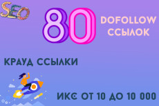 2025 Dodge Challenger EV Обратные ссылки. Обратные ссылки DoFollow 39679568-67ce743144a44