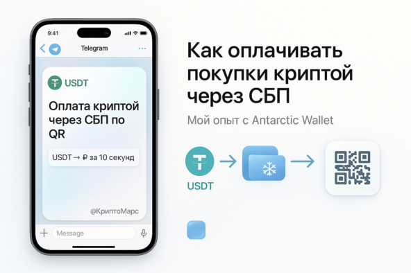 2025 Dodge Challenger EV Плати, как профессионал — по QR 592x