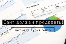 2025 Dodge Challenger EV Обратные ссылки. Аудит сайта 59520-1