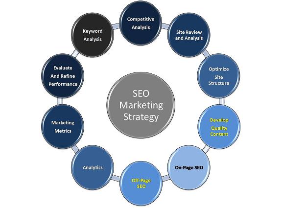 2025 Dodge Challenger EV speed index google pagespeed 6524564829_c41016cf8a_o