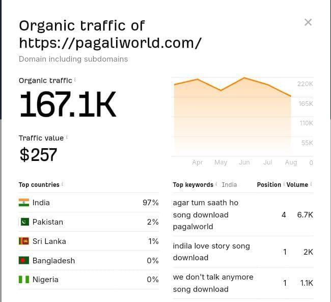 2025 Dodge Challenger EV how to speed up indexing 8547f8b309e851ce365ede13f204b040